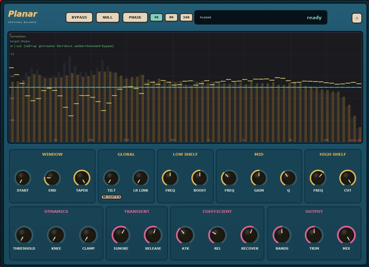 Planar plugin interface